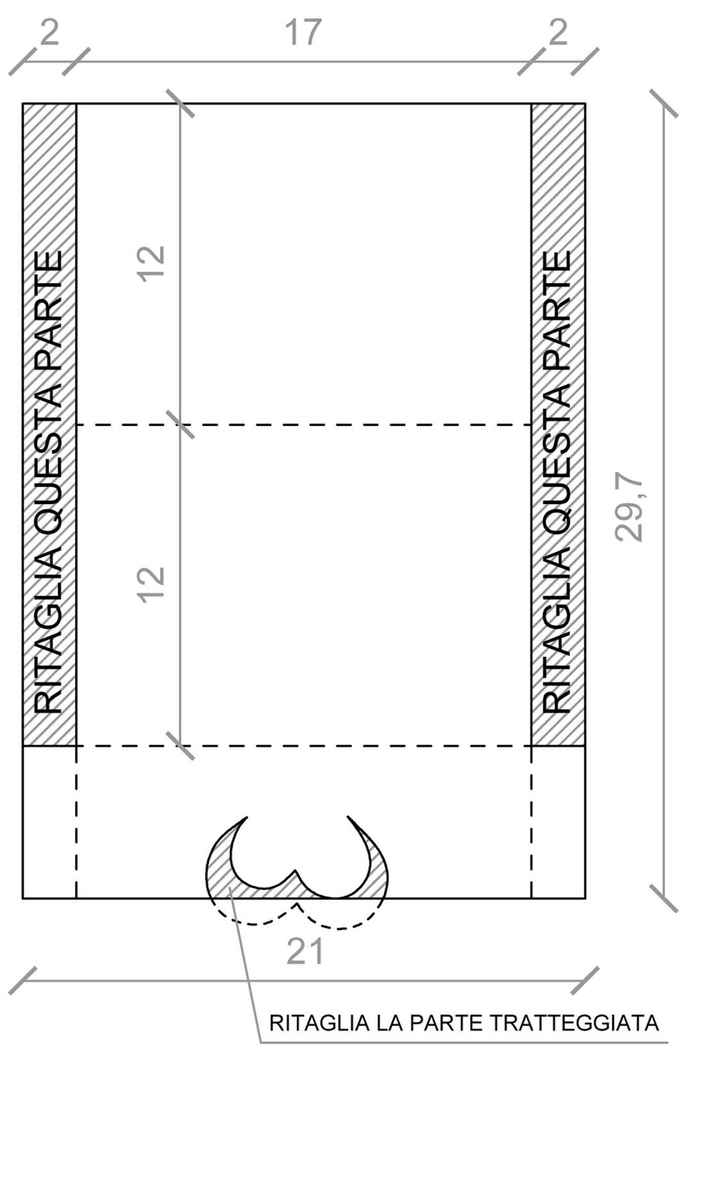  partecipazioni