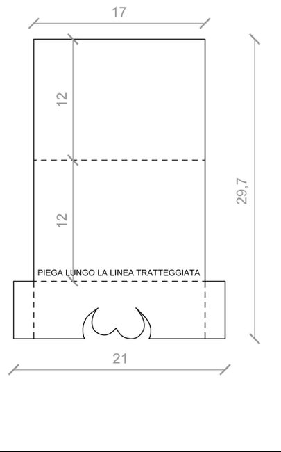 partecipazioni2