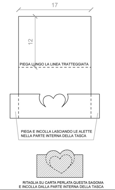 partecipazioni3