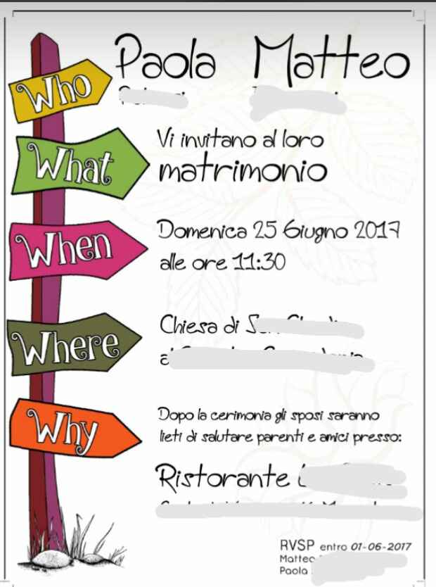 Partecipazioni fai da te: che ne pensate? - 1