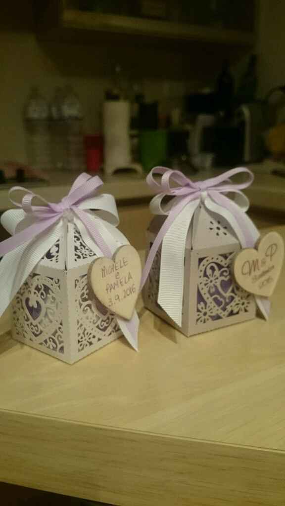 Giornata iperproduttiva - 4