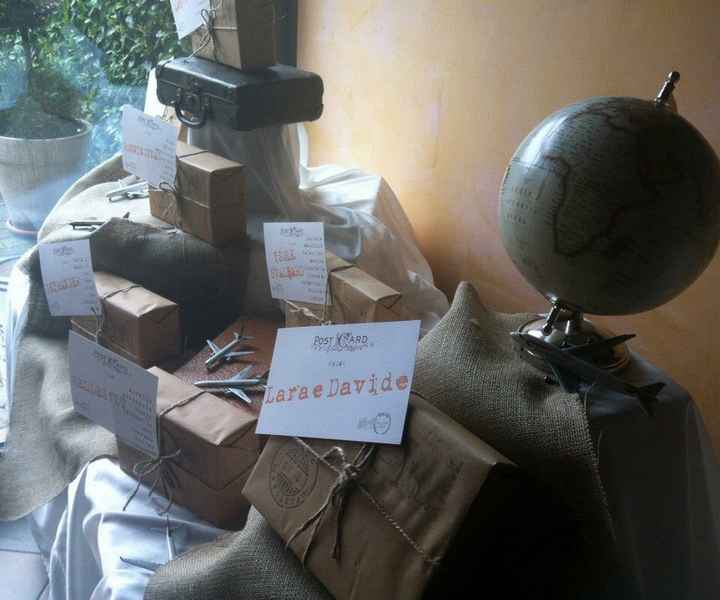Tema matrimonio vi piace ? - 1