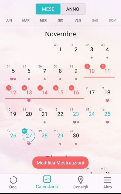 a chi spera che dicembre sia il mese giusto 1