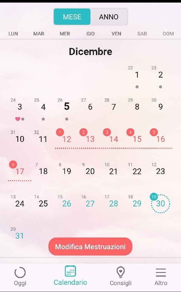 a chi spera che dicembre sia il mese giusto - 2