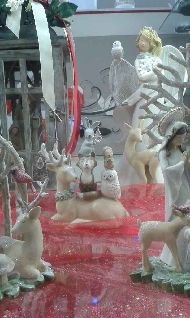 Chi conosce il nome dell'azienda? - 1