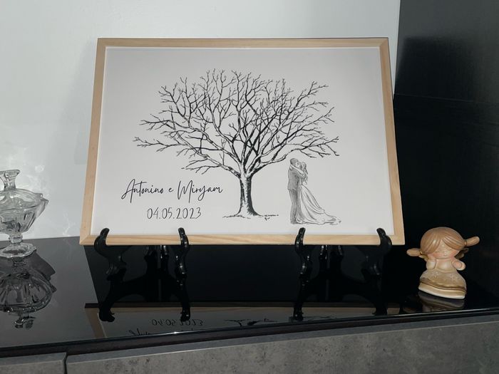Albero impronte digitali - 1