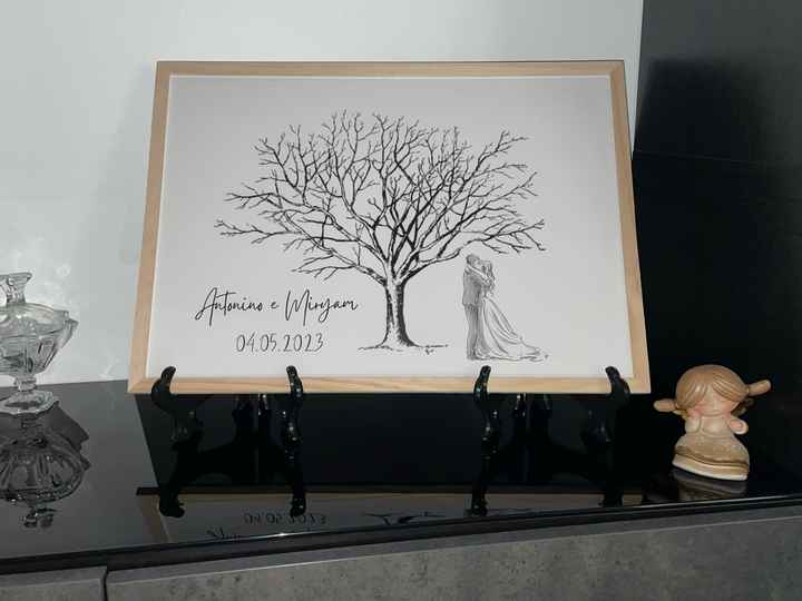 Albero impronte digitali - 1