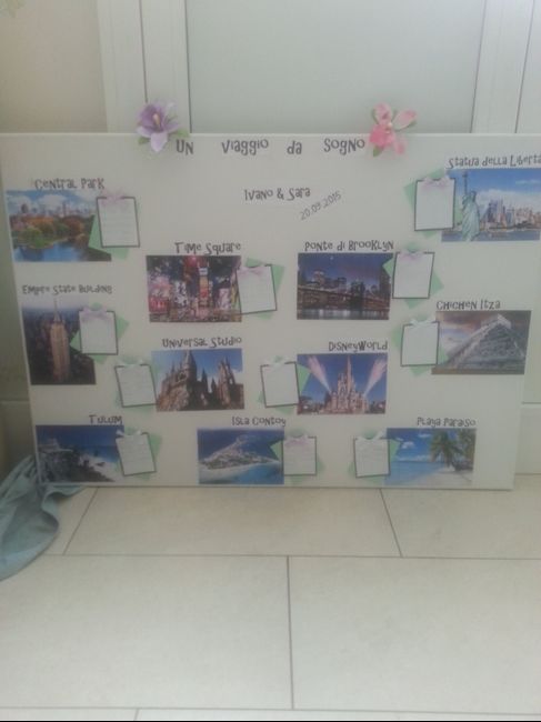 A -1 i miei fai da te! - 5