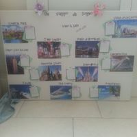 A -1 i miei fai da te! - 5