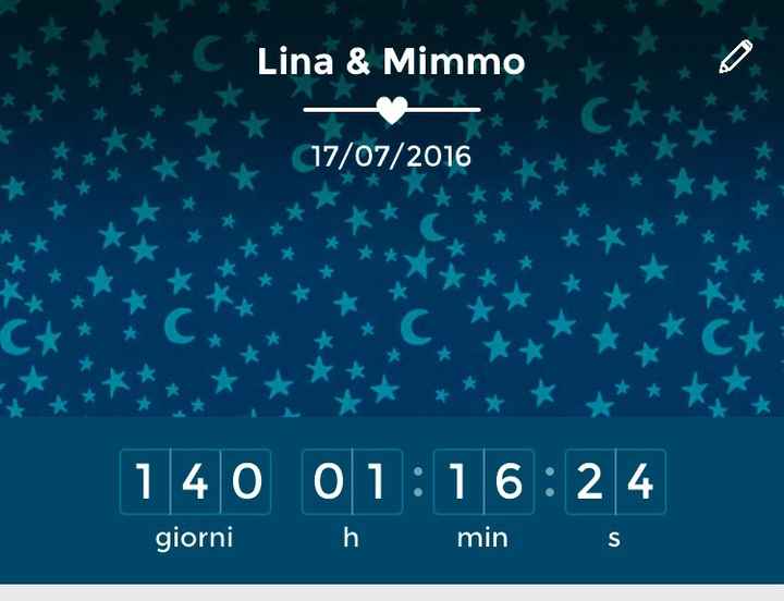 Screenshot del vostro contatore - 1