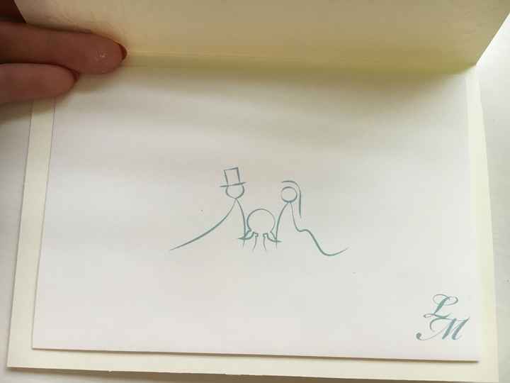 Le vostre partecipazioni...vi prego!? - 2