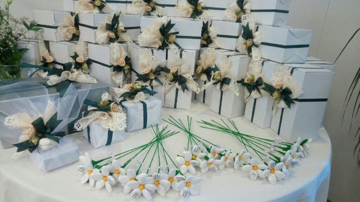 Segnaposti tema fiori 4