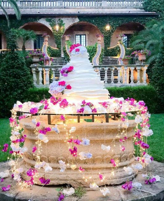 Aiutoooo: tema torta.!!🍰🎂 11