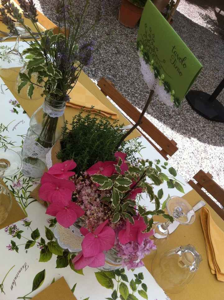 Centrotavola ortensie, lavanda e erbe aromatiche