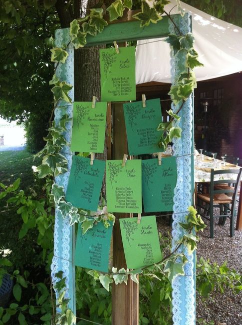 Tableau de marriage erbe aromatiche