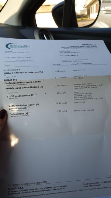 Chi non le aspetta x Gennaio 2021❤️💪🏻🤞🏻🎉🍀🍀 - 1