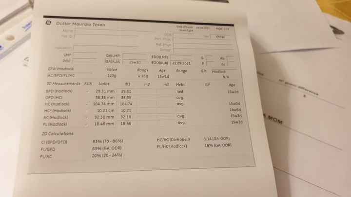 Future Mamme Settembre 2021😍 - 1