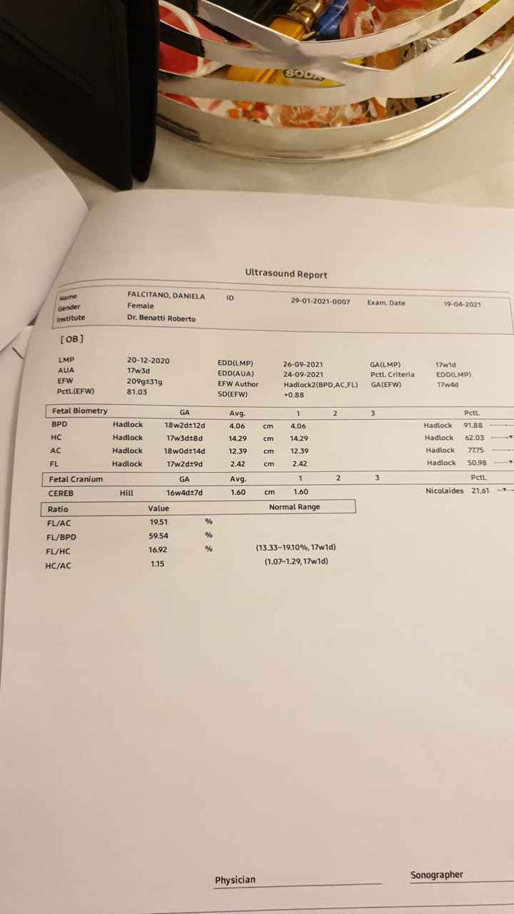 Future Mamme Settembre 2021😍 - 1