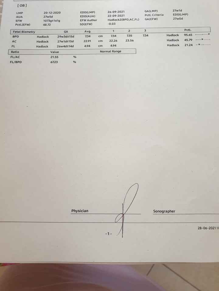 Future Mamme Settembre 2021😍 - 1