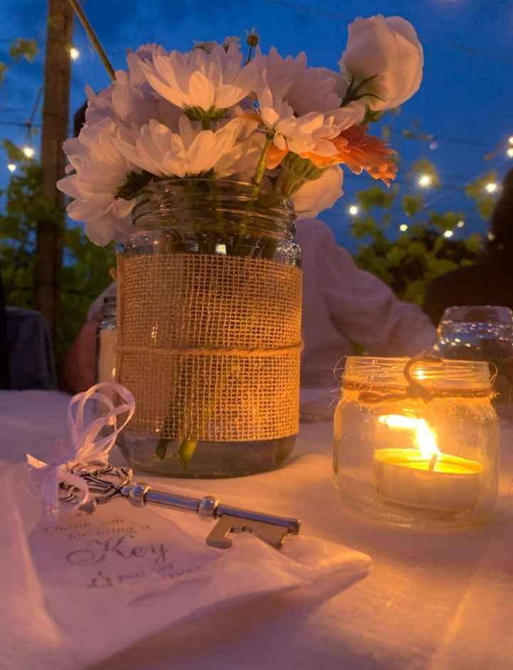 La mia ispirazione: Il giardino segreto incantato ✨ - 4