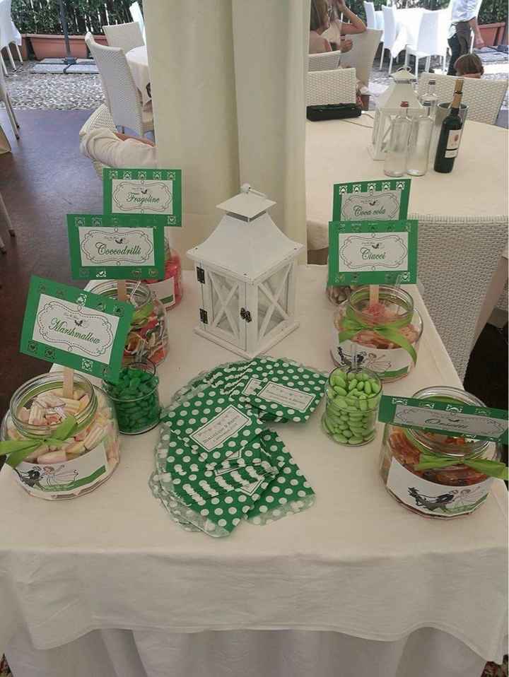 Candy bar si candy bar no - 1