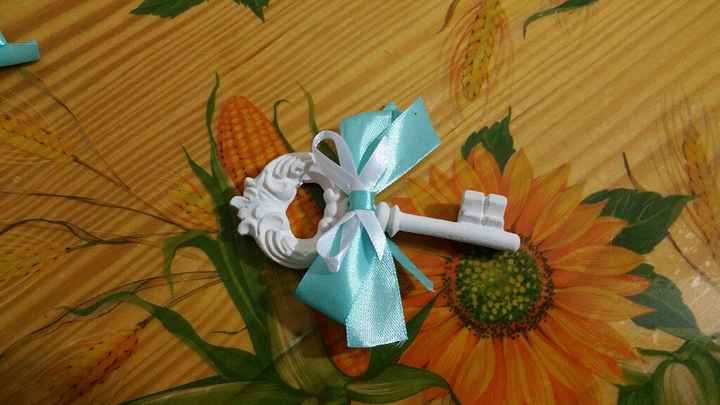 Cercasi stampi chiave per gessetti profumati - 1