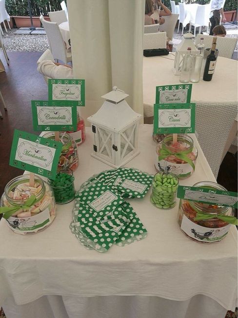 Candy bar si candy bar no - 1