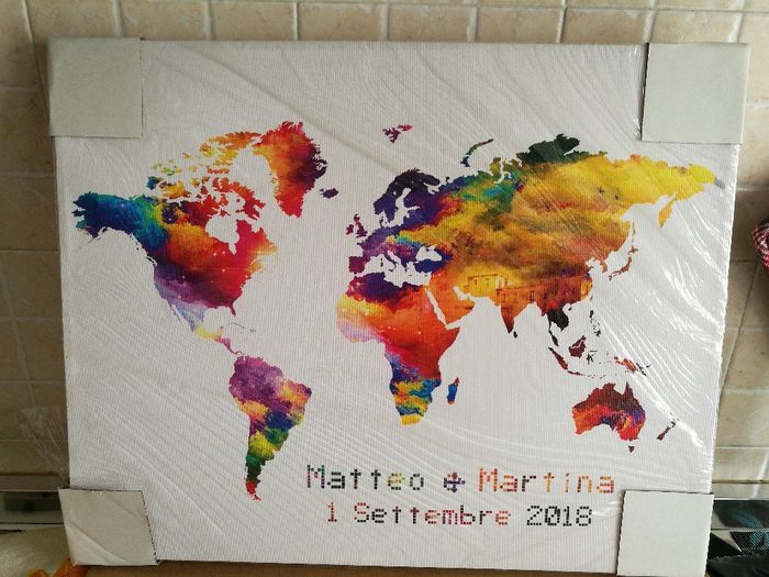 Risparmiare su internet! - 2