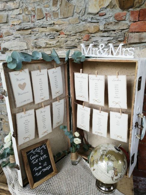 Mappamondo guestbook 2