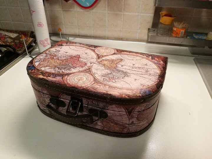  Valigie fai da te!!! - 2