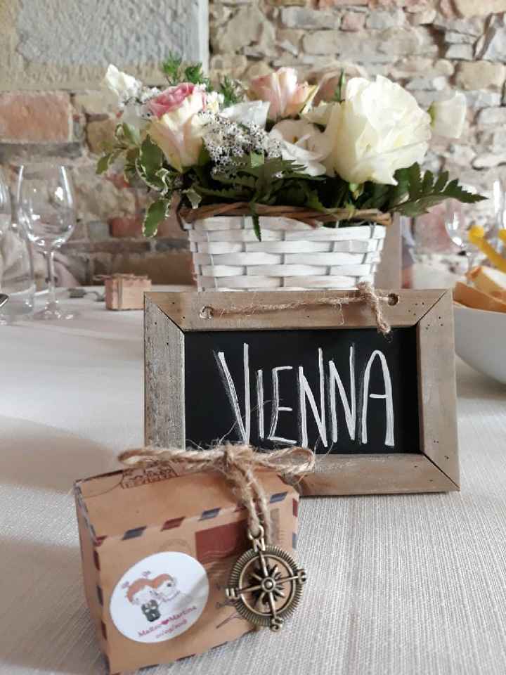 Segnaposto tema viaggio - 1