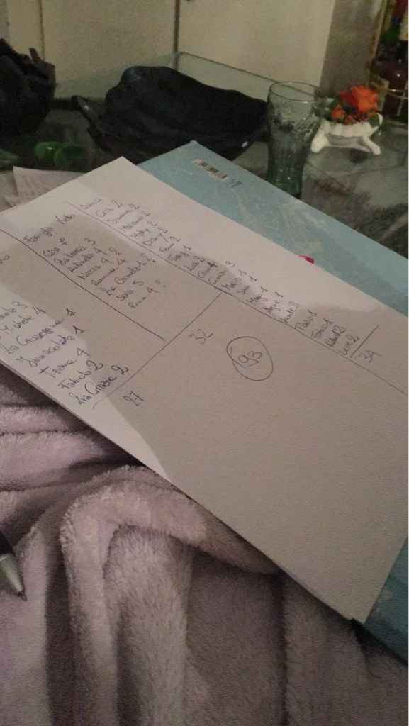 Sistemazione, organizzazione invitati e testimoni chi è come me ??? :* - 1