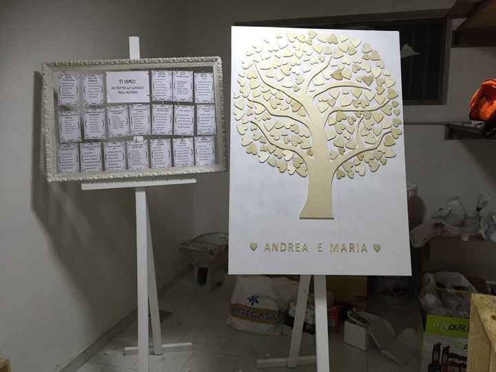 Tablou e guest book - 1