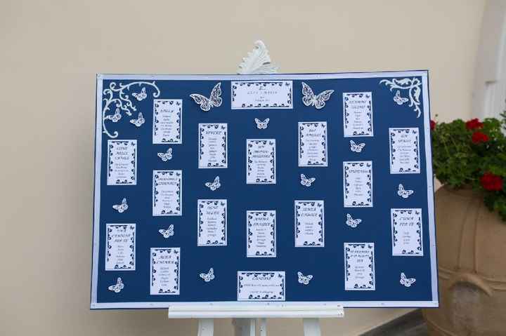 La sciarrera Bacoli - 6