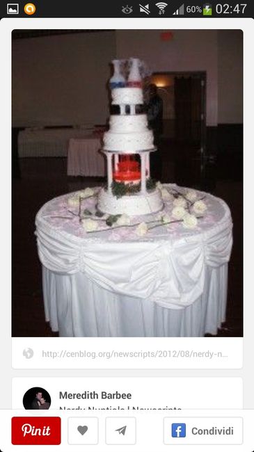 Cake topper...sì o no? - 2