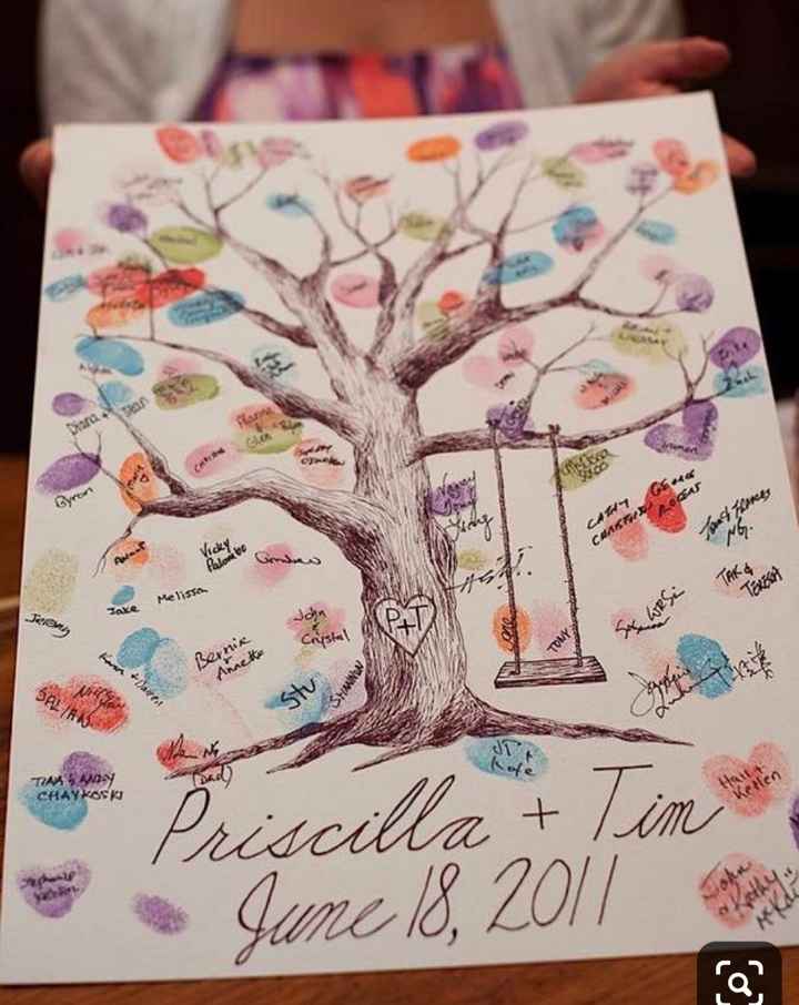 guest book 🤗  Su che sito li posso trovare? - 3