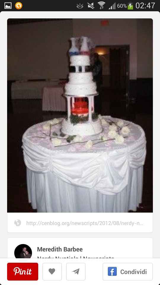 Cake topper...sì o no? - 2