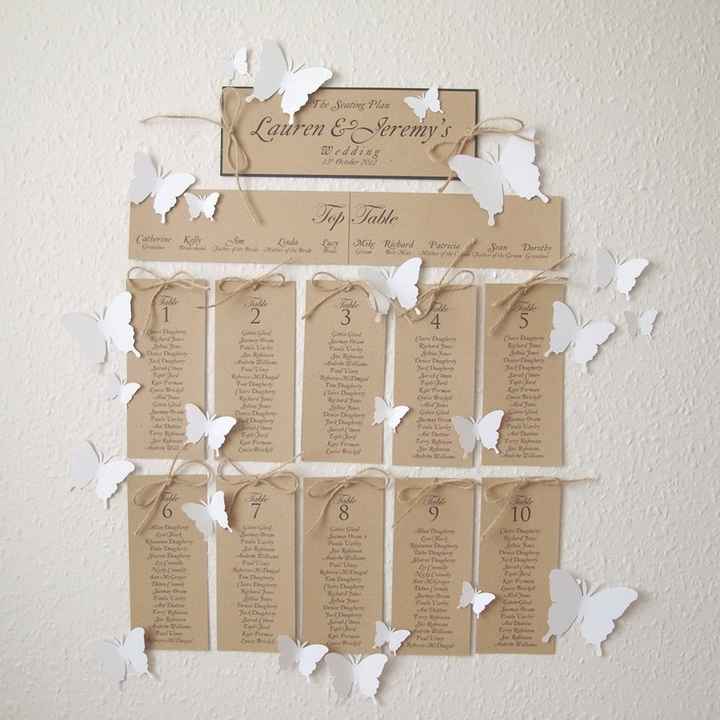 farfalle