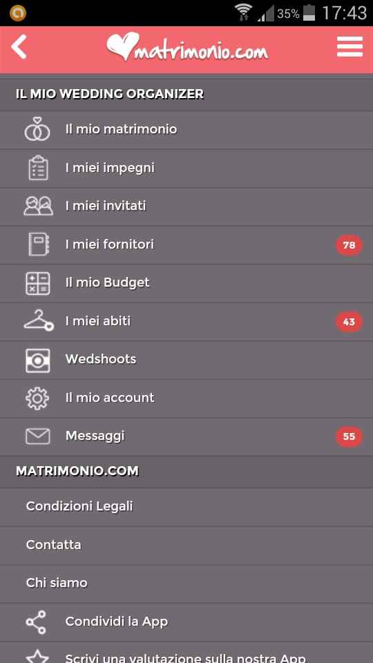 Da dove cominciare?? - 1