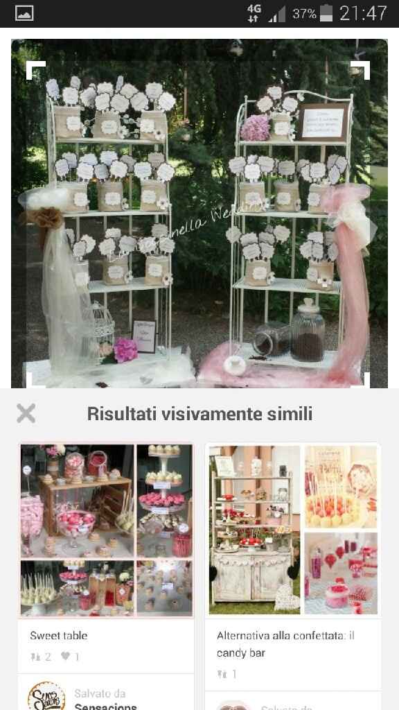Matrimonio tema caffè!!! - 4