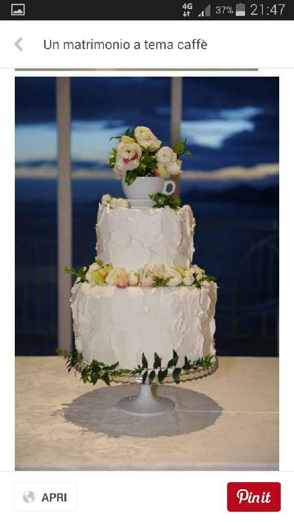 Matrimonio tema caffè!!! - 5