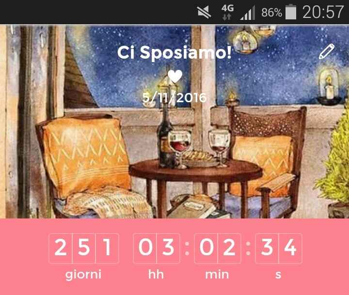 Screenshot del vostro contatore - 1