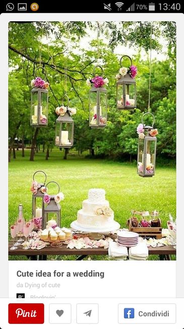 Giardino enorme...come arredare in stile country - boho - hipster - 2