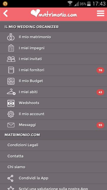 Da dove cominciare?? - 1