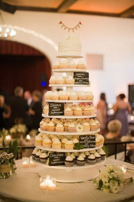 Torta di cupcakes