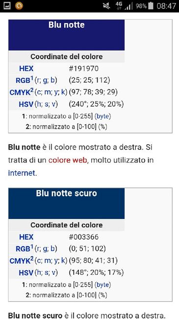 Blu notte o blu navy? - 1