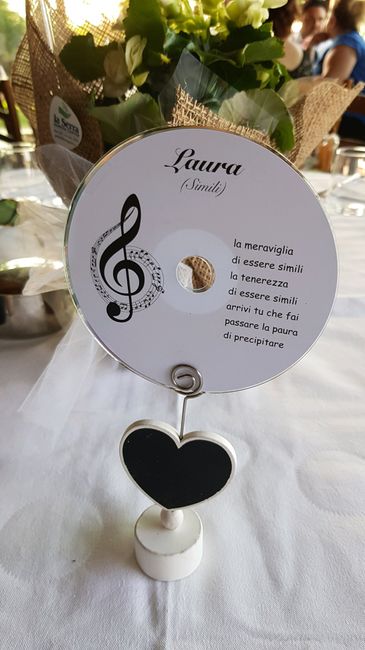 Idea usata al mio matrimonio Tema musicale - 1