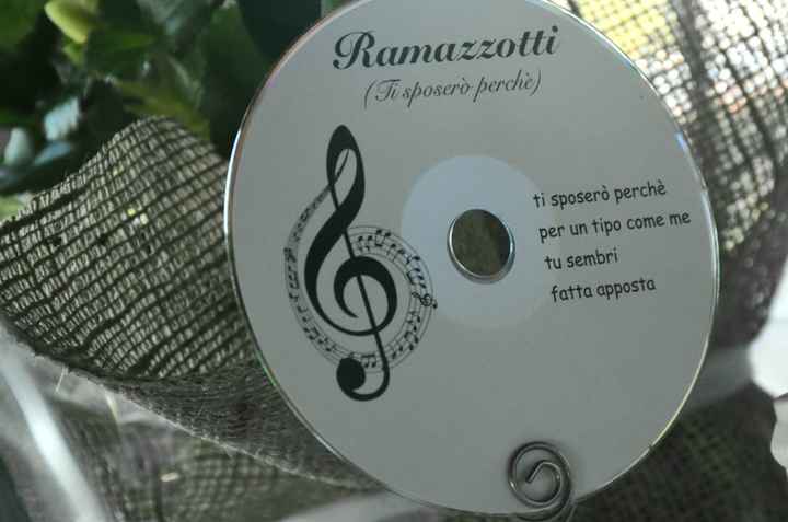 Idea usata al mio matrimonio Tema musicale - 2