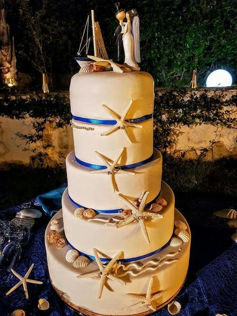 Tema pesci 🐟🐠🐙🦑🦈 2