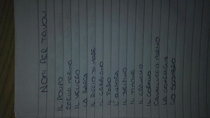 Tema pesci 🐟🐠🐙🦑🦈 1